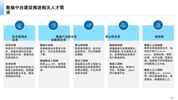 编辑行业前景怎么样_编辑未来发展方向