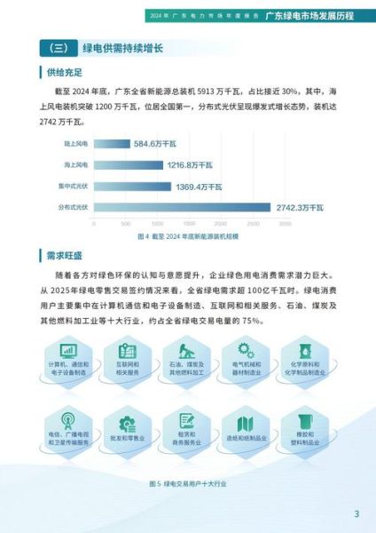 电线市场前景怎么样_2024年电线电缆行业趋势
