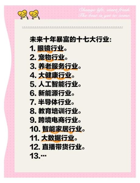 西安行业前景怎么样_西安未来十年哪些行业最赚钱