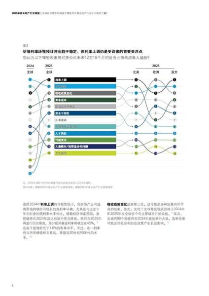公司前景研究怎么做_企业未来发展趋势分析