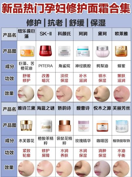 面霜哪个牌子好_面霜怎么用才正确