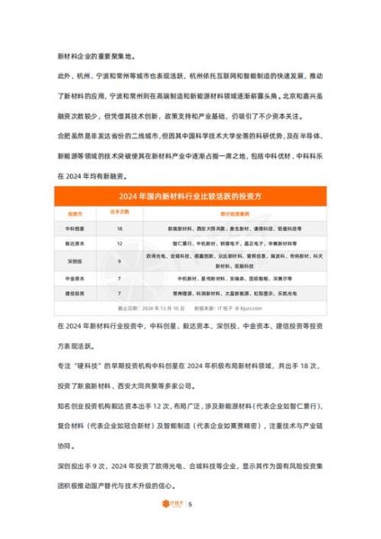 投资前景报告怎么看_2024年哪些行业值得投