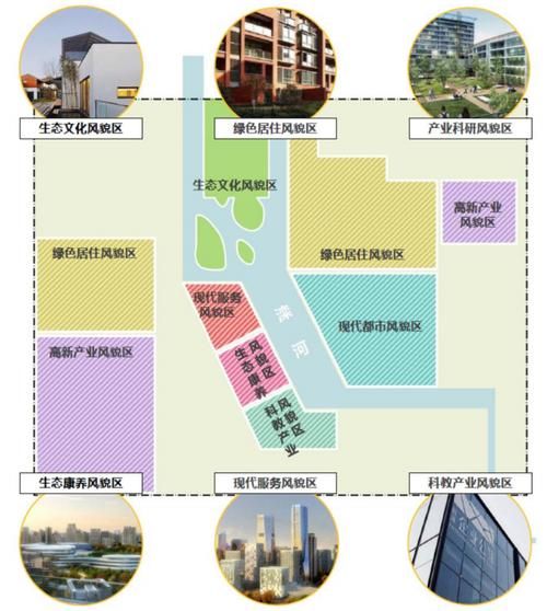 迁安前景怎么样_迁安未来发展潜力