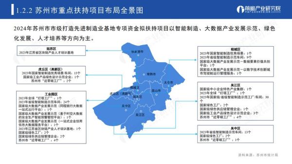 园区未来五年发展趋势_园区投资前景怎么样