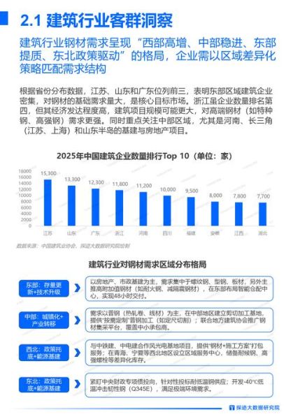 冶金行业未来五年发展趋势_冶金行业就业前景如何