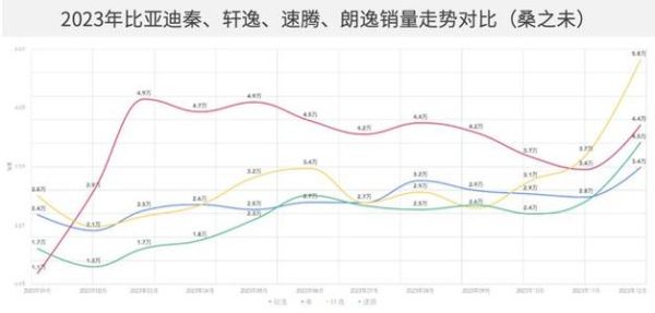 燃油价格还会涨吗_未来五年走势预测