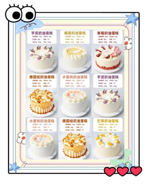 蛋糕行业前景怎么样_蛋糕店还能赚钱吗